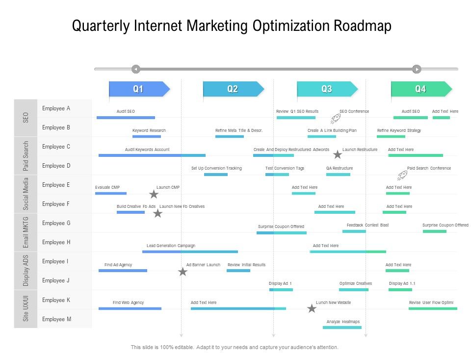 Quarterly_Internet_Marketing_Optimization_Roadmap_Topics_Slide_1.jpg