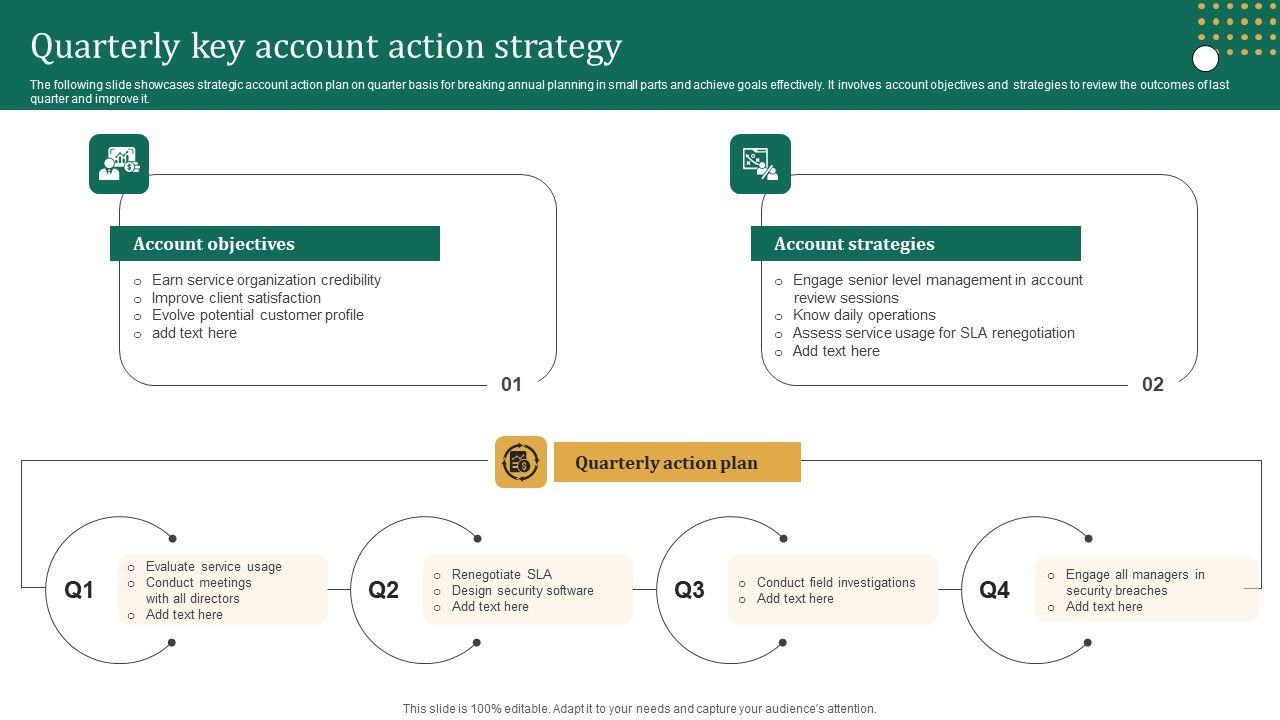 Quarterly_Key_Account_Action_Strategy_Download_PDF_Slide_1.jpg