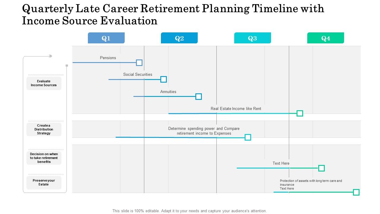 Quarterly_Late_Career_Retirement_Planning_Timeline_With_Income_Source_Evaluation_Guidelines_Slide_1.jpg