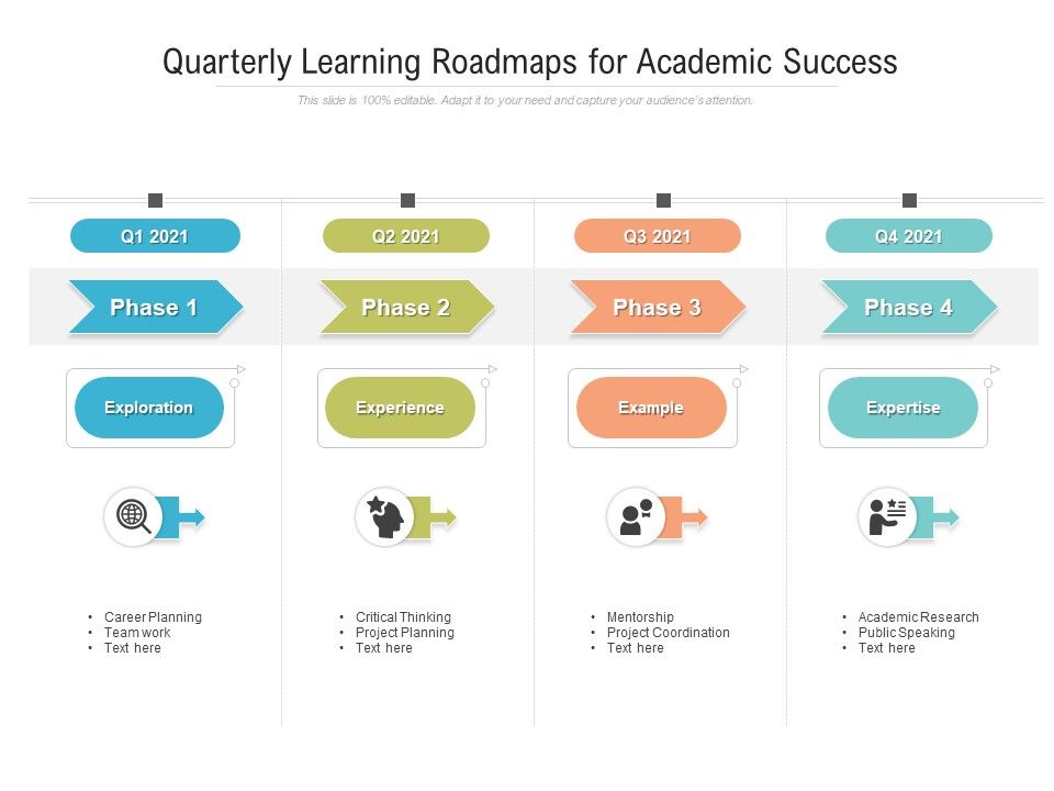 Quarterly_Learning_Roadmaps_For_Academic_Success_Sample_Slide_1.jpg