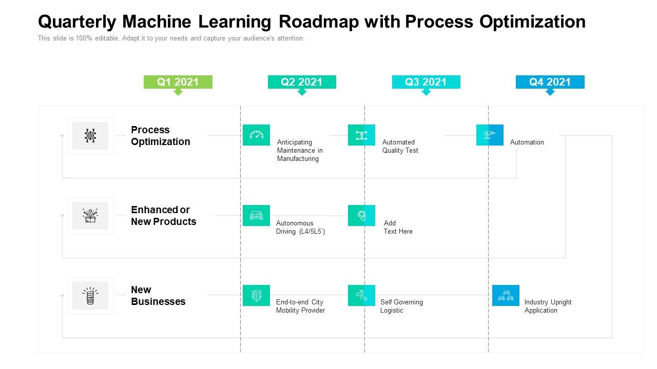 Quarterly_Machine_Learning_Roadmap_With_Process_Optimization_Designs_Slide_1.jpg