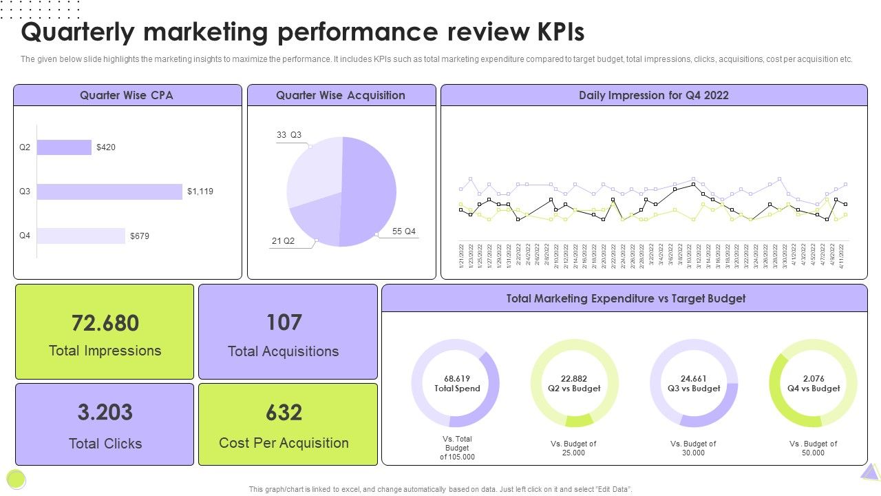 Quarterly_Marketing_Performance_Review_Kpis_Background_PDF_Slide_1.jpg