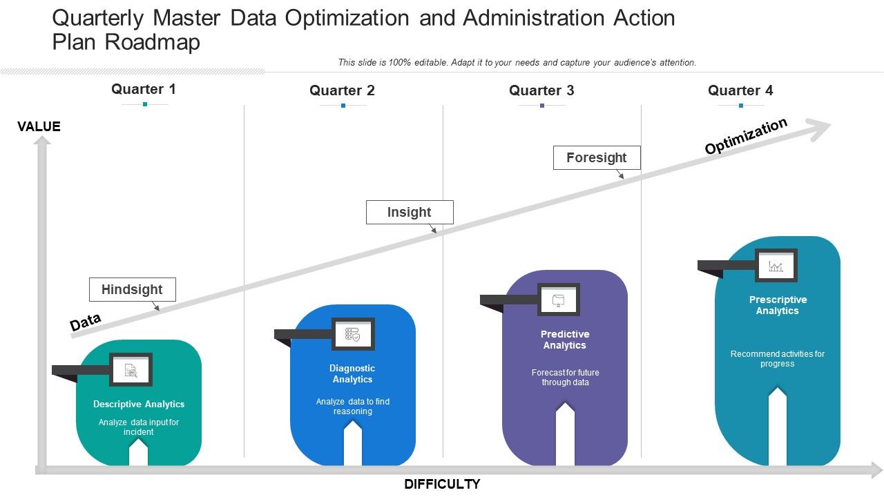 Quarterly_Master_Data_Optimization_And_Administration_Action_Plan_Roadmap_Designs_Slide_1.jpg