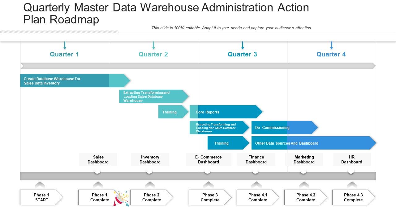 Quarterly_Master_Data_Warehouse_Administration_Action_Plan_Roadmap_Themes_Slide_1.jpg
