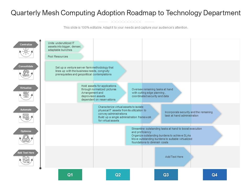 Quarterly_Mesh_Computing_Adoption_Roadmap_To_Technology_Department_Slides_Slide_1.jpg