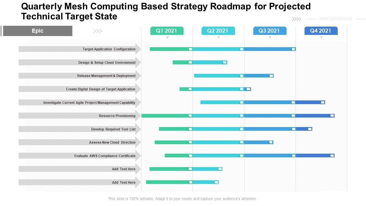 Quarterly_Mesh_Computing_Based_Strategy_Roadmap_For_Projected_Technical_Target_State_Introduction_Slide_1.jpg