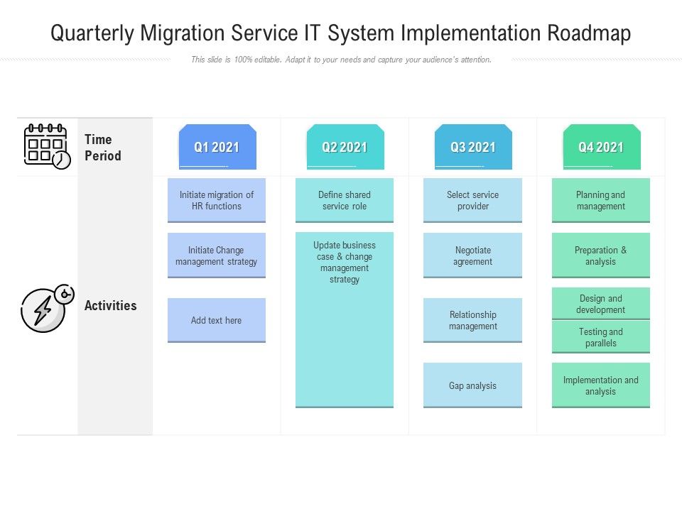 Quarterly_Migration_Service_IT_System_Implementation_Roadmap_Template_Slide_1.jpg
