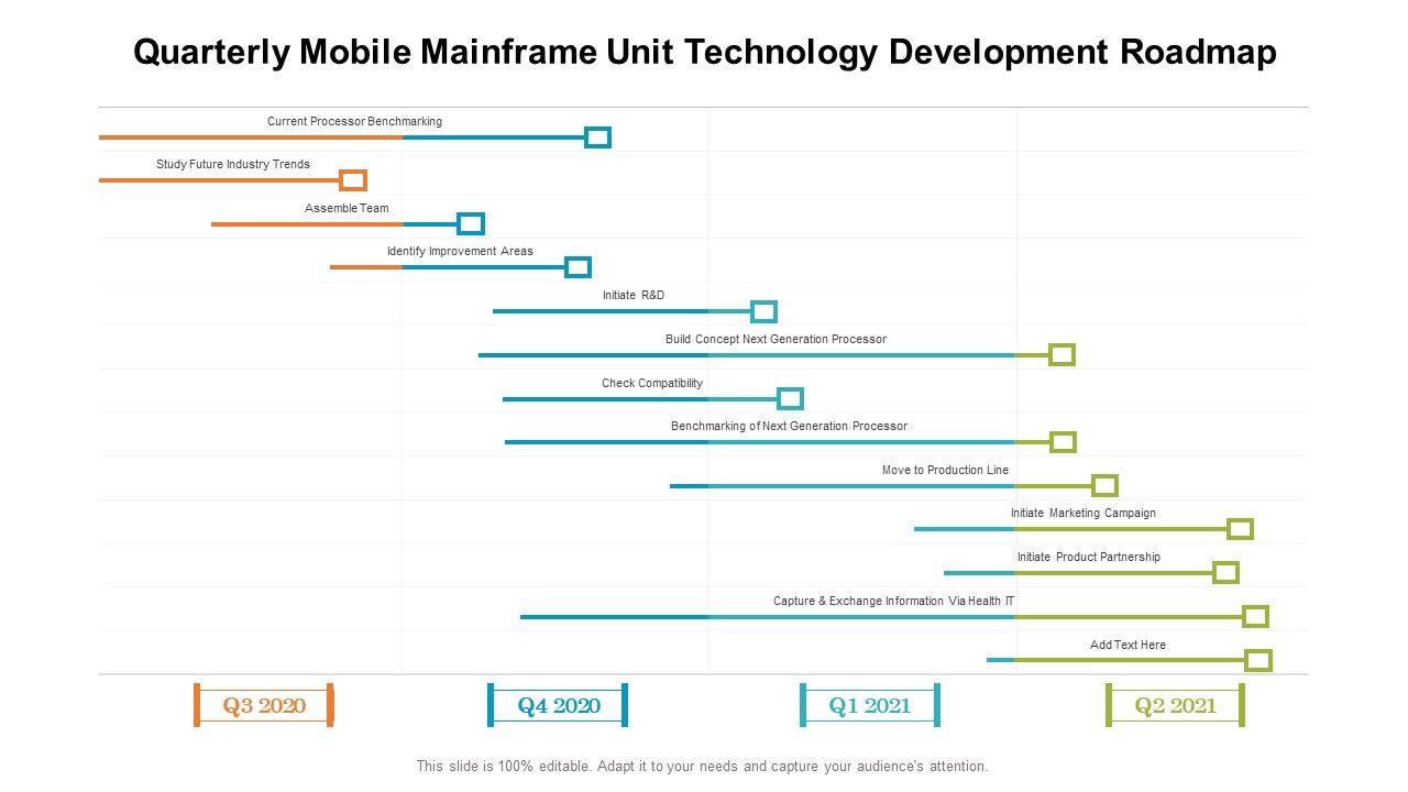Quarterly_Mobile_Mainframe_Unit_Technology_Development_Roadmap_Download_Slide_1.jpg