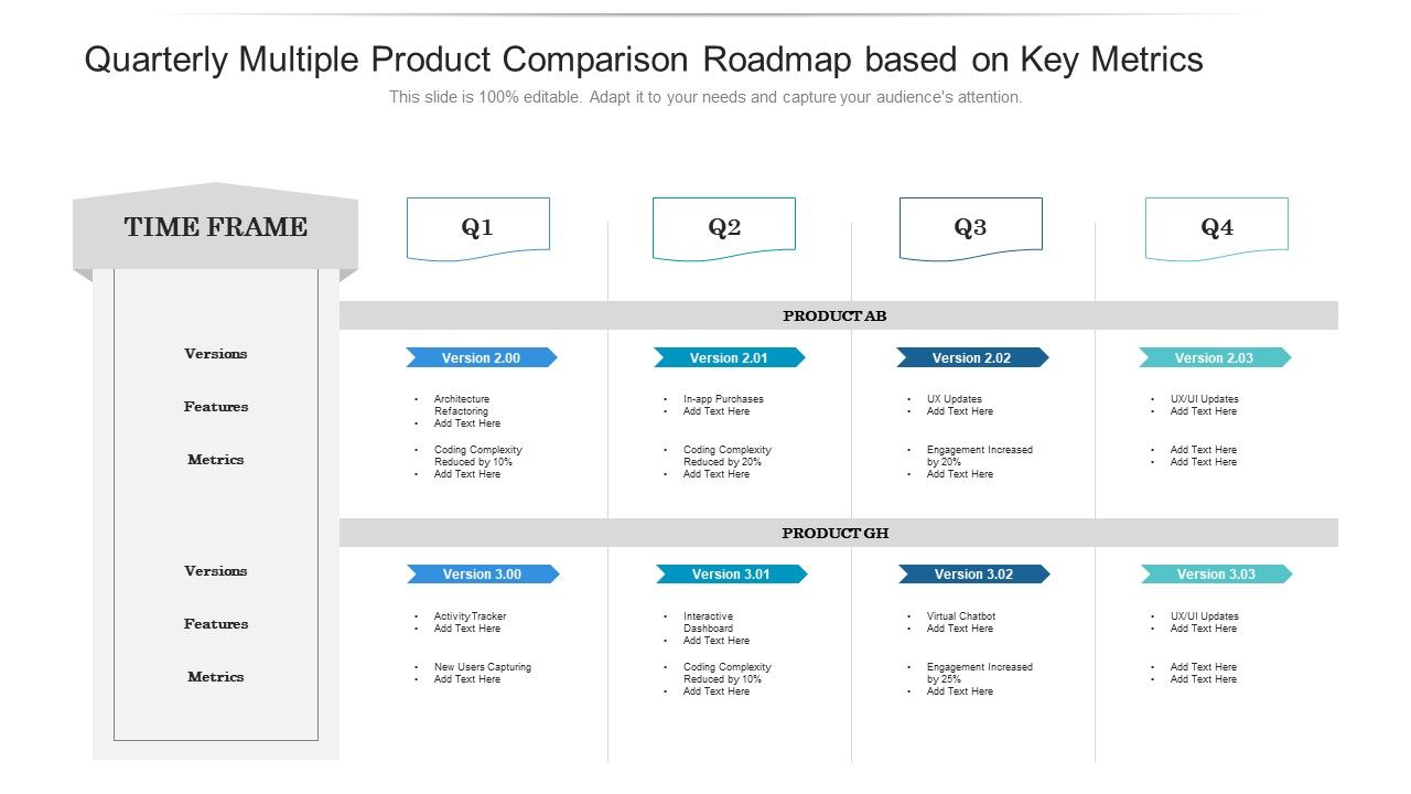 Quarterly_Multiple_Product_Comparison_Roadmap_Based_On_Key_Metrics_Structure_Slide_1.jpg