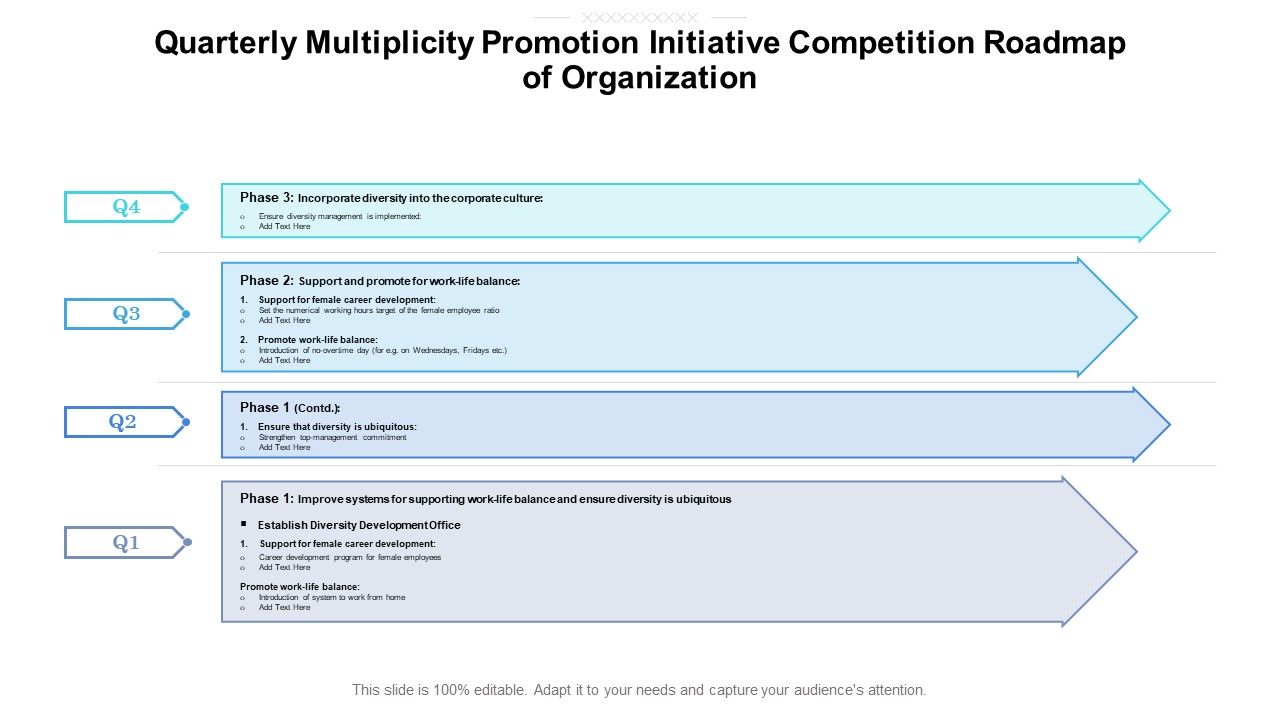 Quarterly_Multiplicity_Promotion_Initiative_Competition_Roadmap_Of_Organization_Template_Slide_1.jpg