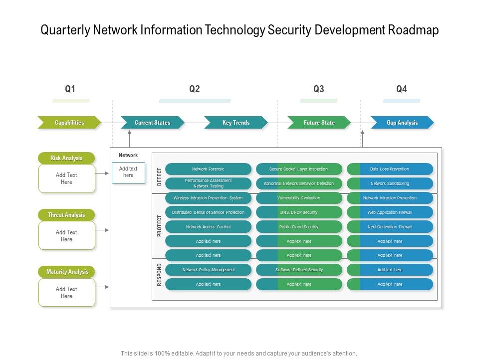 Quarterly_Network_Information_Technology_Security_Development_Roadmap_Diagrams_Slide_1.jpg
