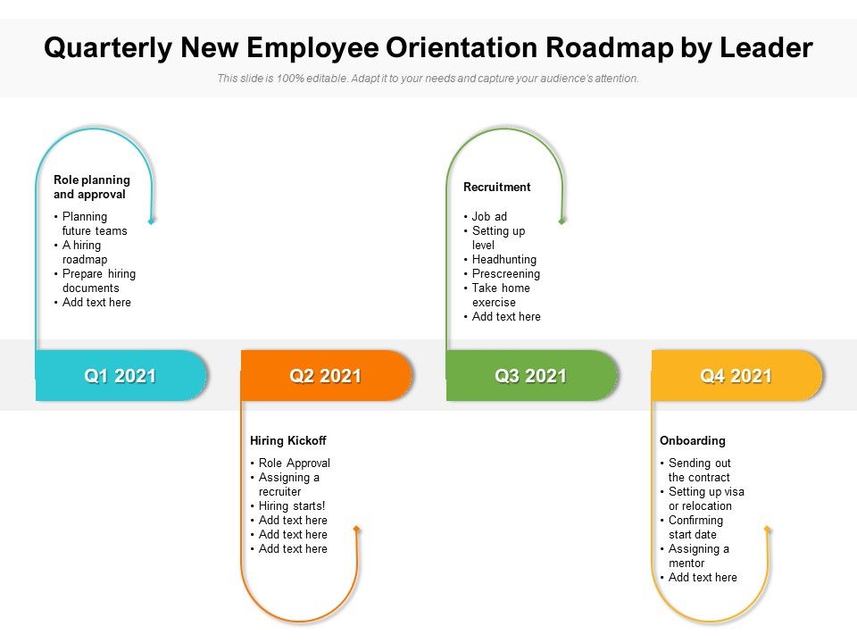 Quarterly_New_Employee_Orientation_Roadmap_By_Leader_Designs_Slide_1.jpg