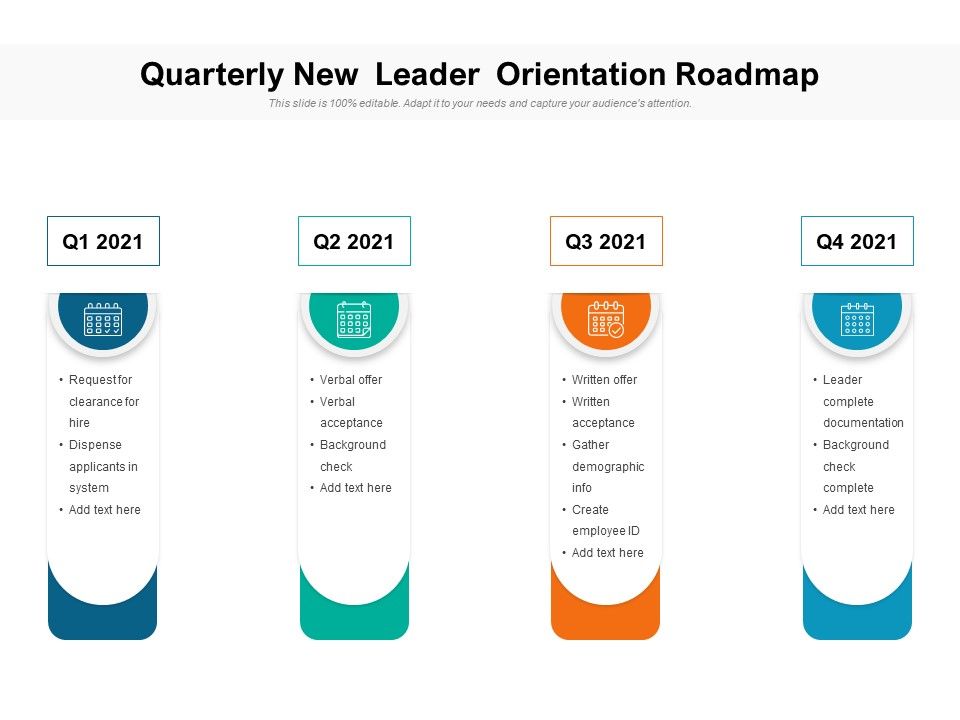 Quarterly_New_Leader_Orientation_Roadmap_Microsoft_Slide_1.jpg