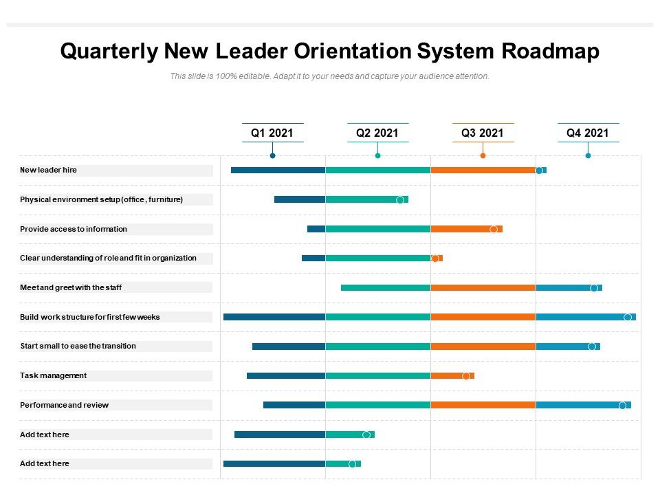 Quarterly_New_Leader_Orientation_System_Roadmap_Mockup_Slide_1.jpg