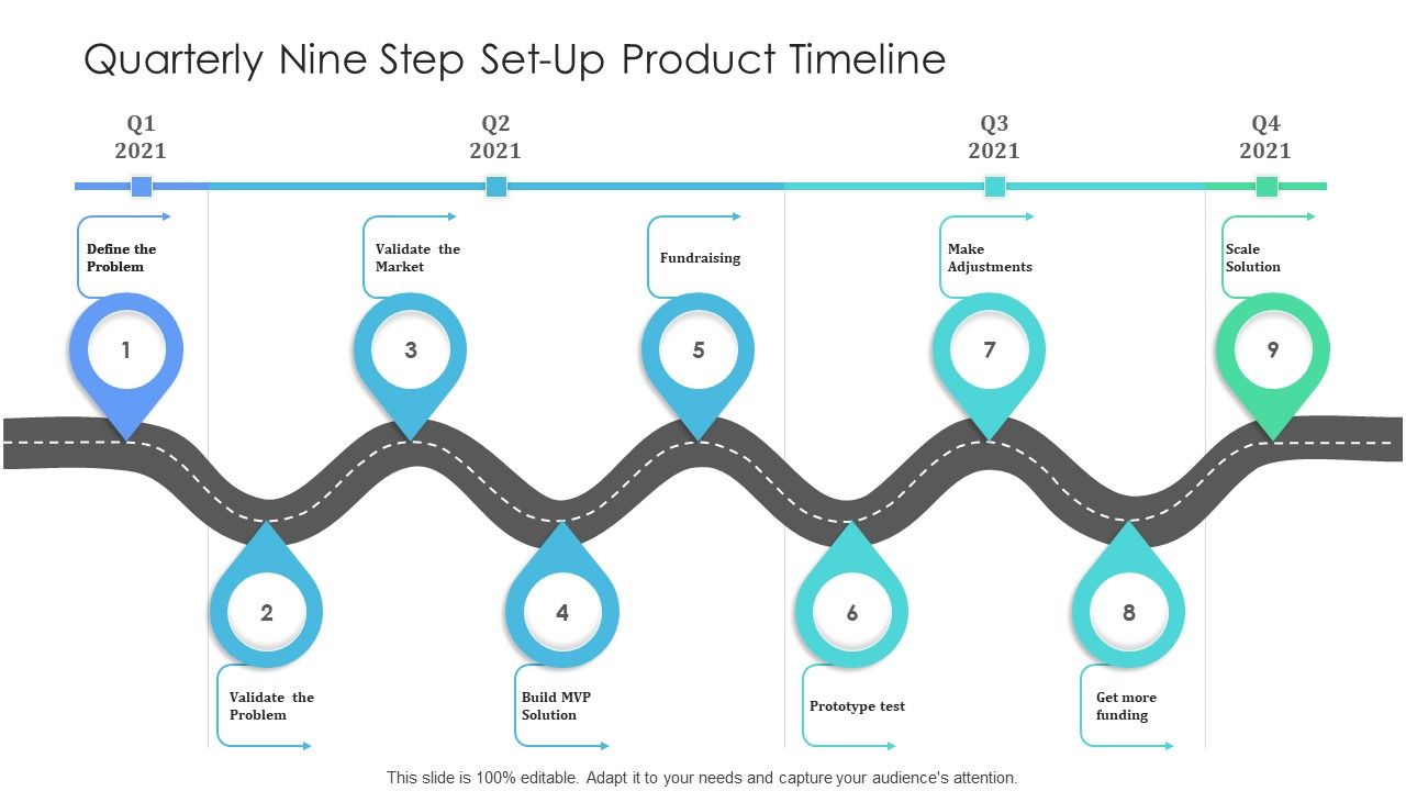 Quarterly_Nine_Step_Set_Up_Product_Timeline_Template_Slide_1.jpg