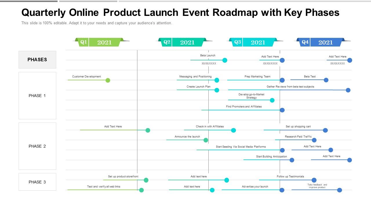 Quarterly_Online_Product_Launch_Event_Roadmap_With_Key_Phases_Rules_Slide_1.jpg