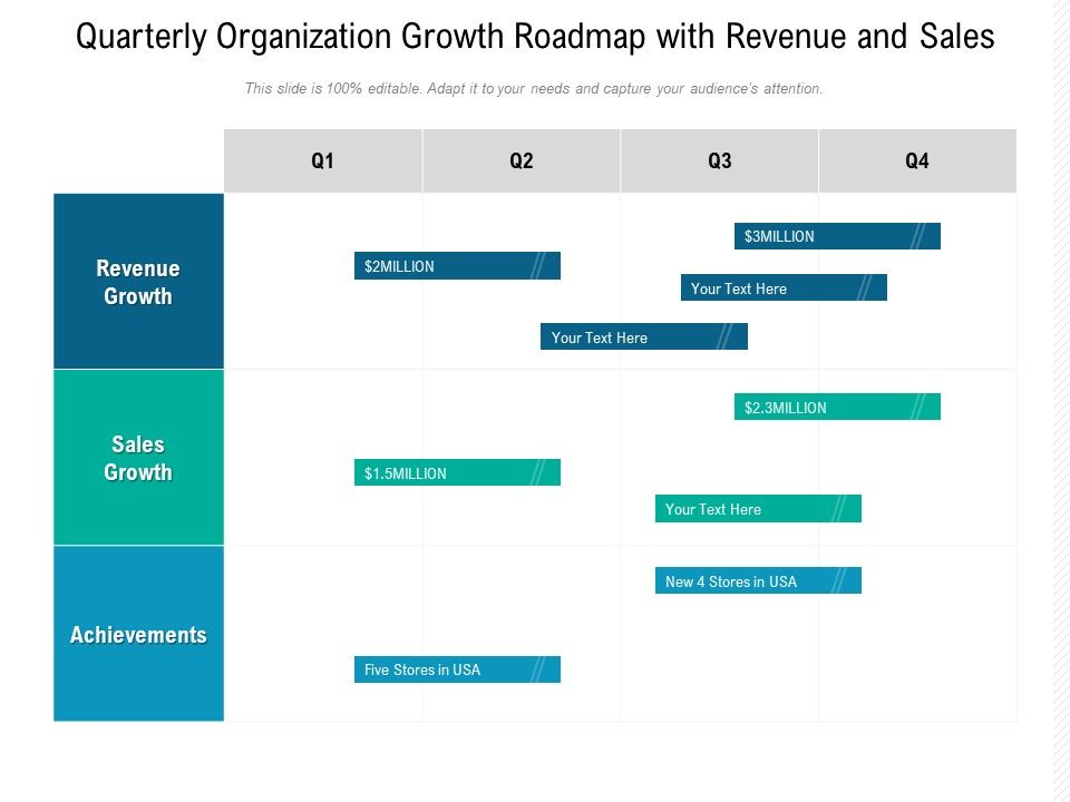Quarterly_Organization_Growth_Roadmap_With_Revenue_And_Sales_Themes_Slide_1.jpg