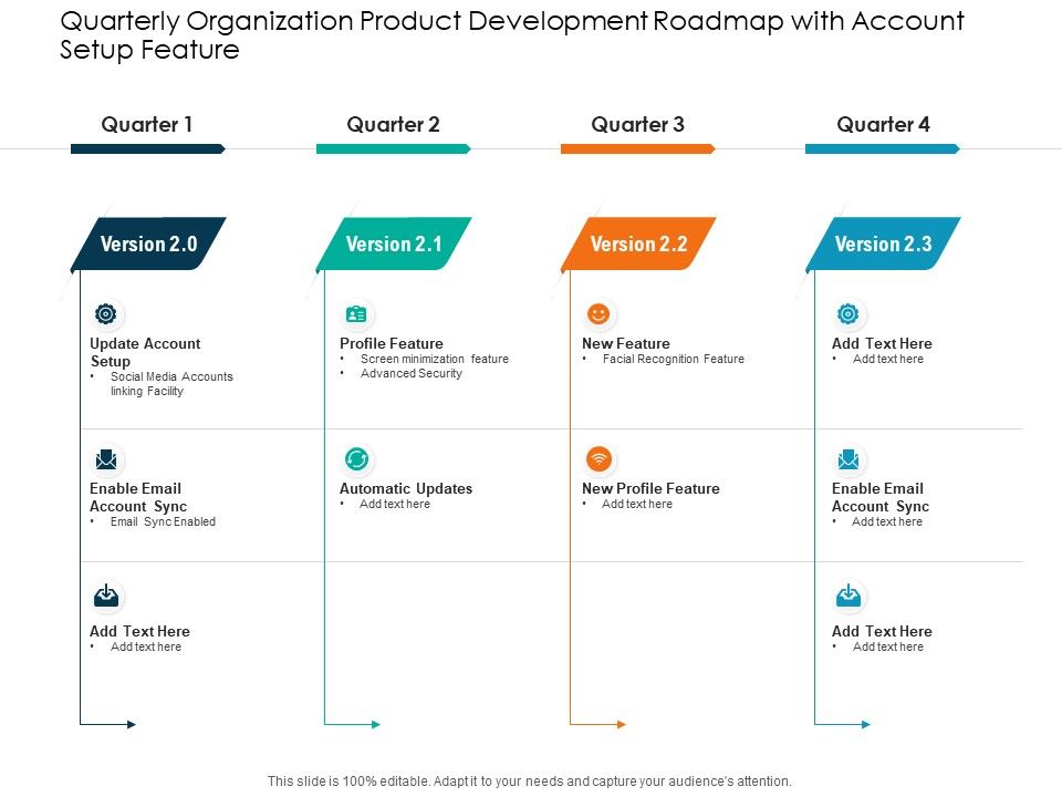 Quarterly_Organization_Product_Development_Roadmap_With_Account_Setup_Feature_Brochure_Slide_1.jpg