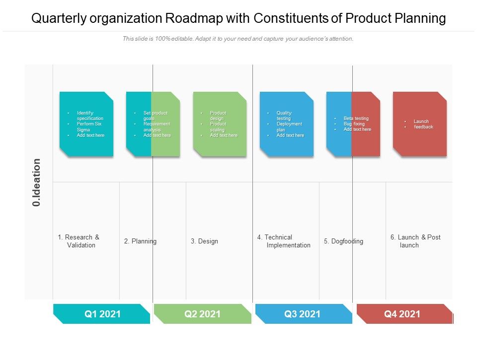 Quarterly_Organization_Roadmap_With_Constituents_Of_Product_Planning_Topics_Slide_1.jpg