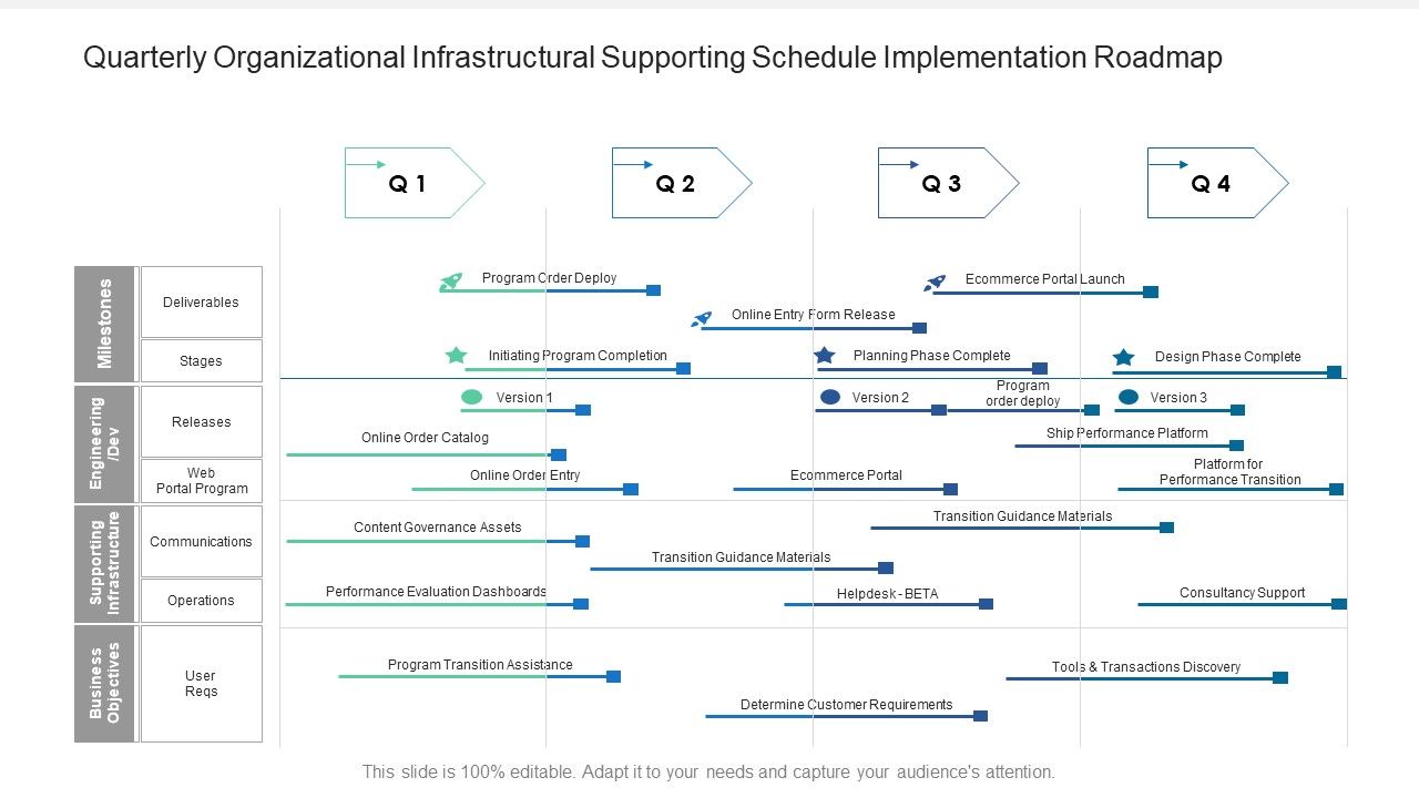 Quarterly_Organizational_Infrastructural_Supporting_Schedule_Implementation_Roadmap_Inspiration_Slide_1.jpg