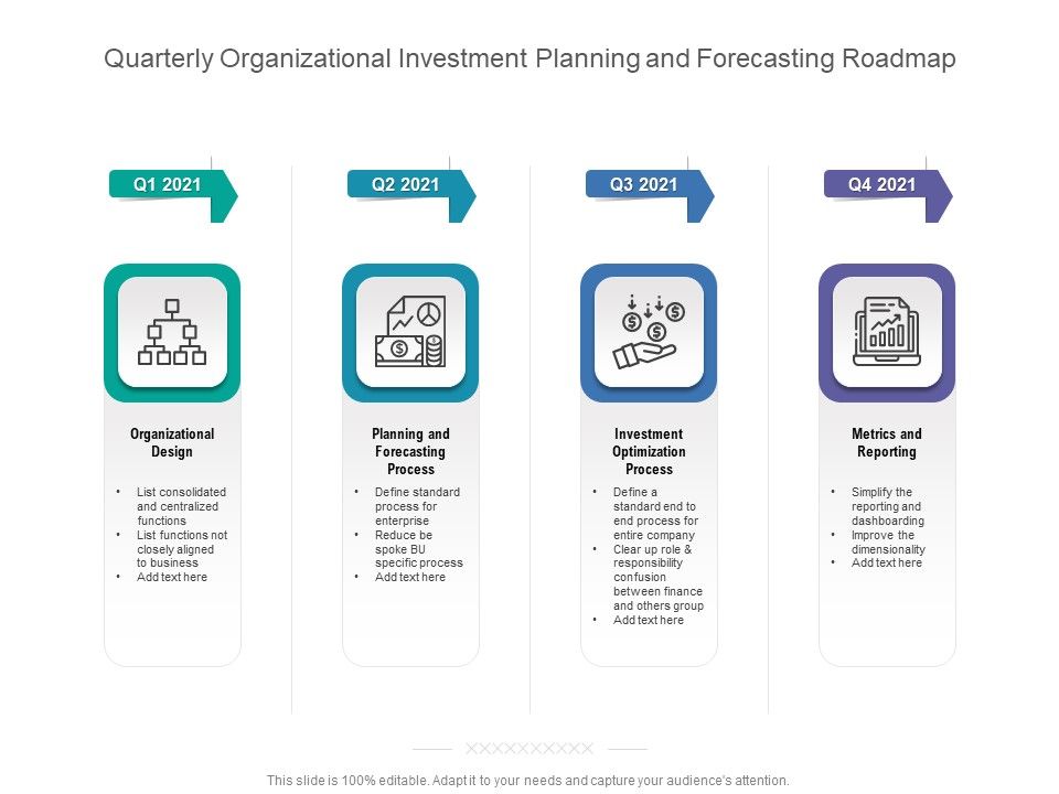 Quarterly_Organizational_Investment_Planning_And_Forecasting_Roadmap_Elements_Slide_1.jpg