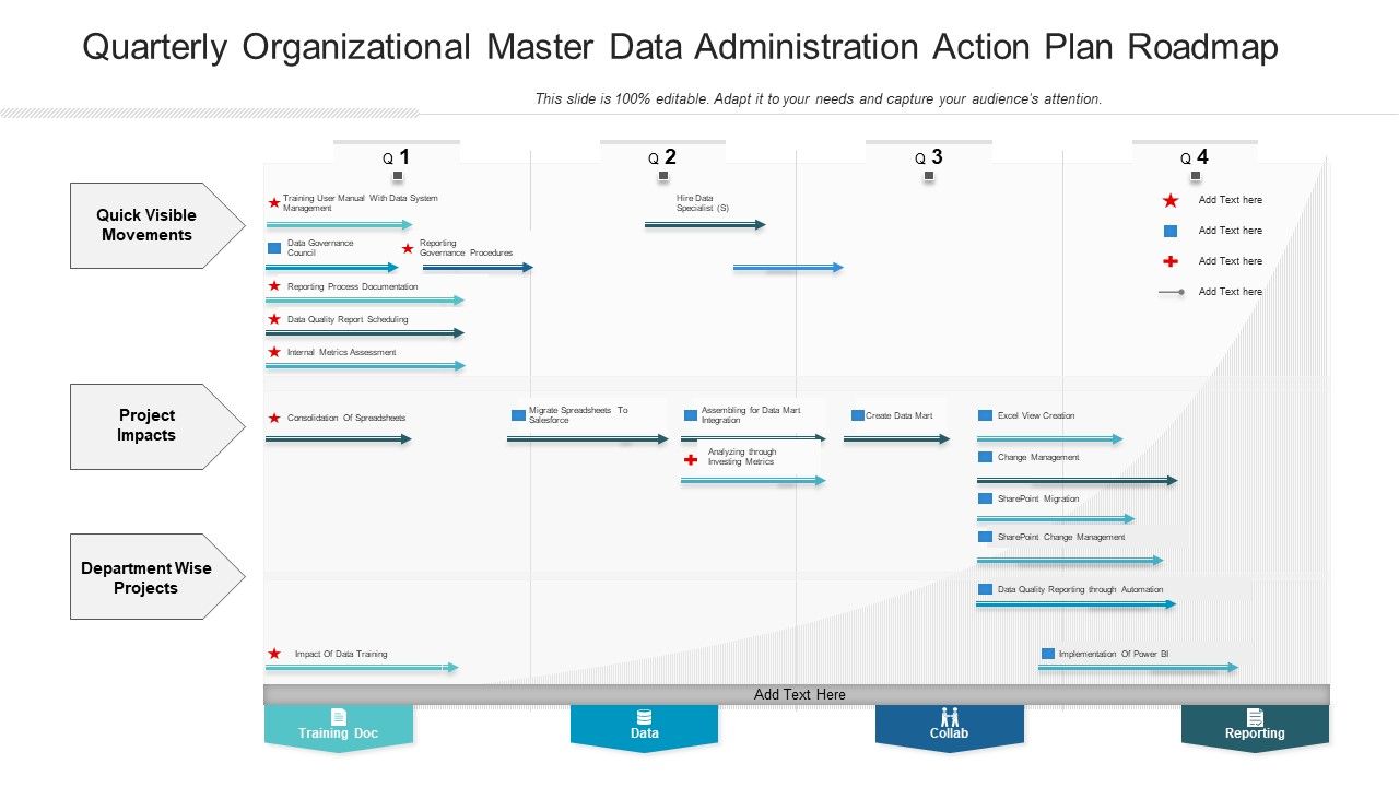 Quarterly_Organizational_Master_Data_Administration_Action_Plan_Roadmap_Mockup_Slide_1.jpg