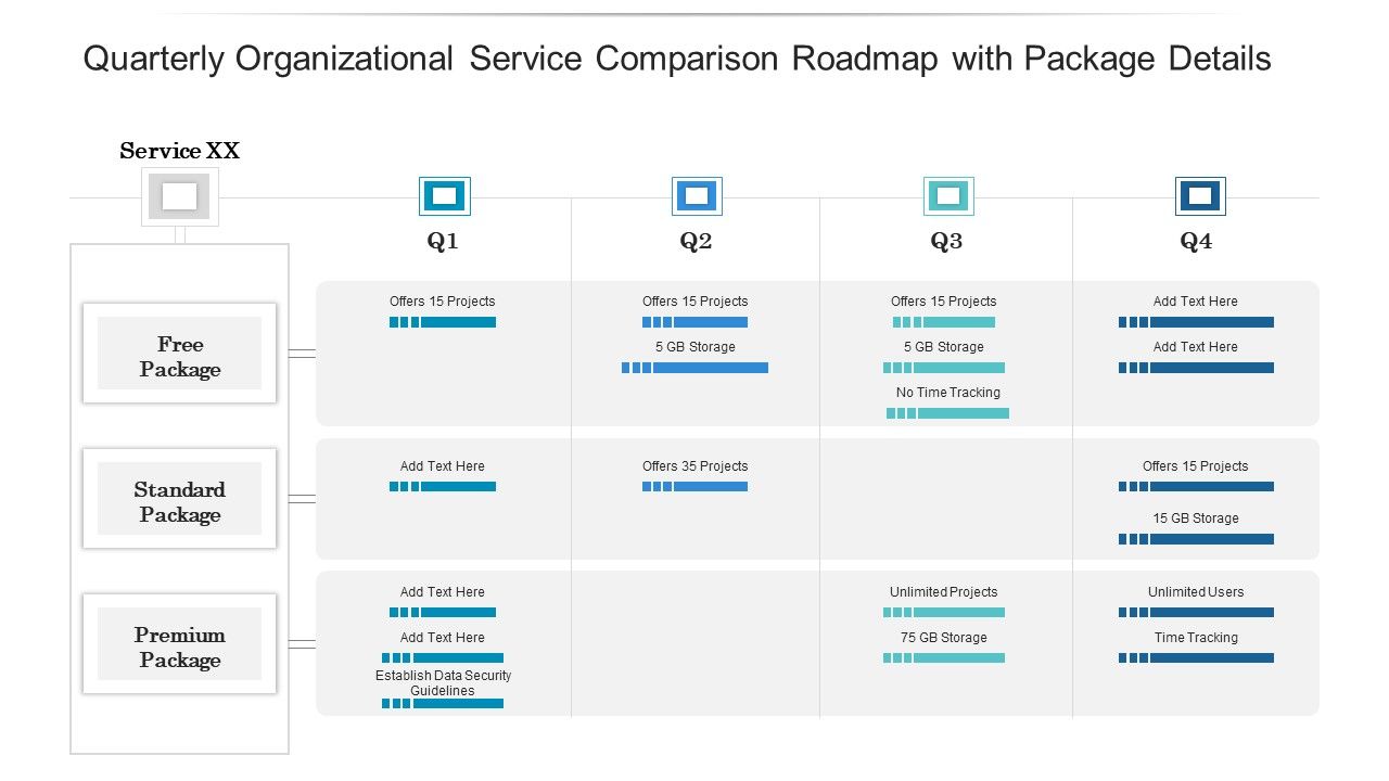 Quarterly_Organizational_Service_Comparison_Roadmap_With_Package_Details_Mockup_Slide_1.jpg