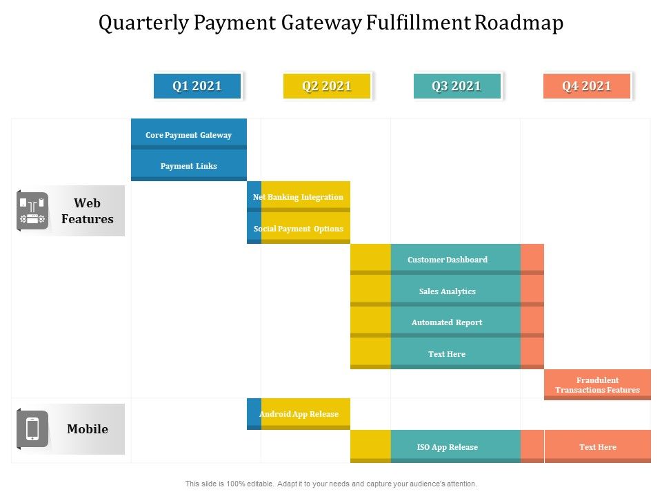 Quarterly_Payment_Gateway_Fulfillment_Roadmap_Background_Slide_1.jpg