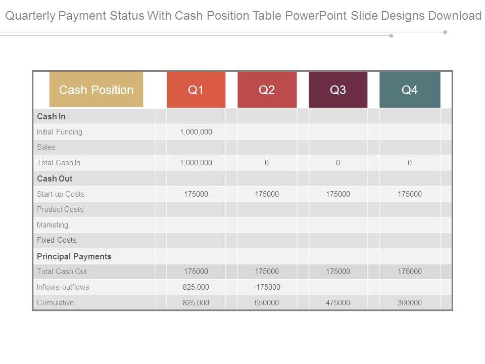 Quarterly_Payment_Status_With_Cash_Position_Table_Powerpoint_Slide_Designs_Download_1.jpg