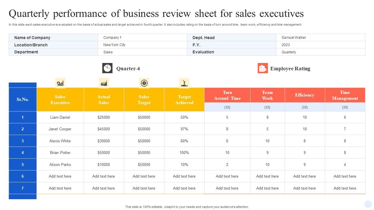 Quarterly_Performance_Of_Business_Review_Sheet_For_Sales_Executives_Professional_PDF_Slide_1.jpg