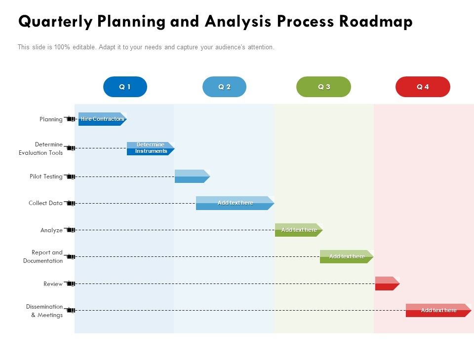 Quarterly_Planning_And_Analysis_Process_Roadmap_Ideas_Slide_1.jpg