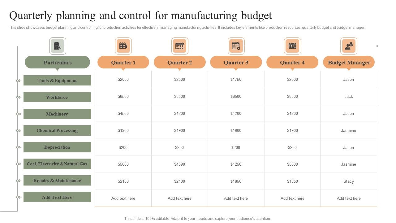 Quarterly_Planning_And_Control_For_Manufacturing_Budget_Introduction_PDF_Slide_1.jpg