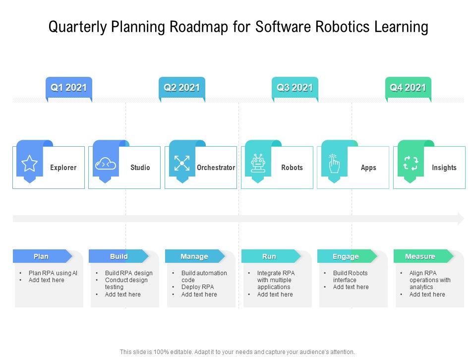 Quarterly_Planning_Roadmap_For_Software_Robotics_Learning_Microsoft_Slide_1.jpg