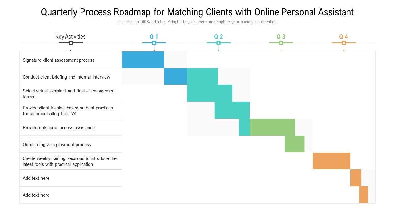 Quarterly_Process_Roadmap_For_Matching_Clients_With_Online_Personal_Assistant_Sample_Slide_1.jpg