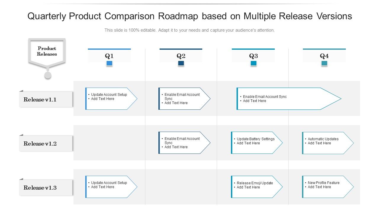 Quarterly_Product_Comparison_Roadmap_Based_On_Multiple_Release_Versions_Sample_Slide_1.jpg