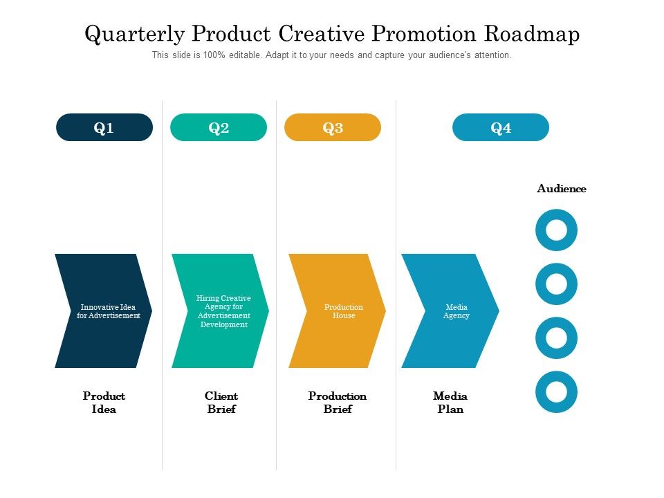 Quarterly_Product_Creative_Promotion_Roadmap_Structure_Slide_1.jpg
