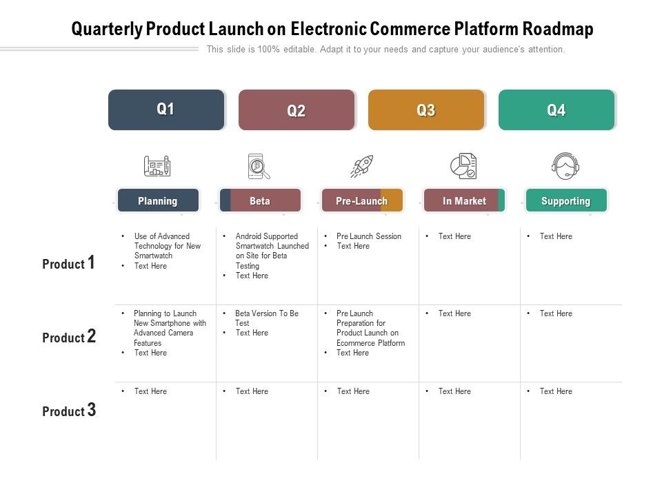 Quarterly_Product_Launch_On_Electronic_Commerce_Platform_Roadmap_Information_Slide_1.jpg