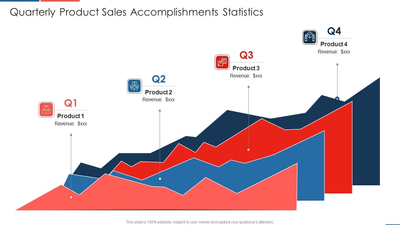 Quarterly_Product_Sales_Accomplishments_Statistics_Diagrams_PDF_Slide_1.jpg