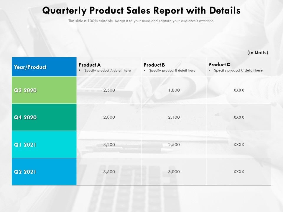Quarterly_Product_Sales_Report_With_Details_Ppt_PowerPoint_Presentation_Outline_Introduction_PDF_Slide_1.jpg
