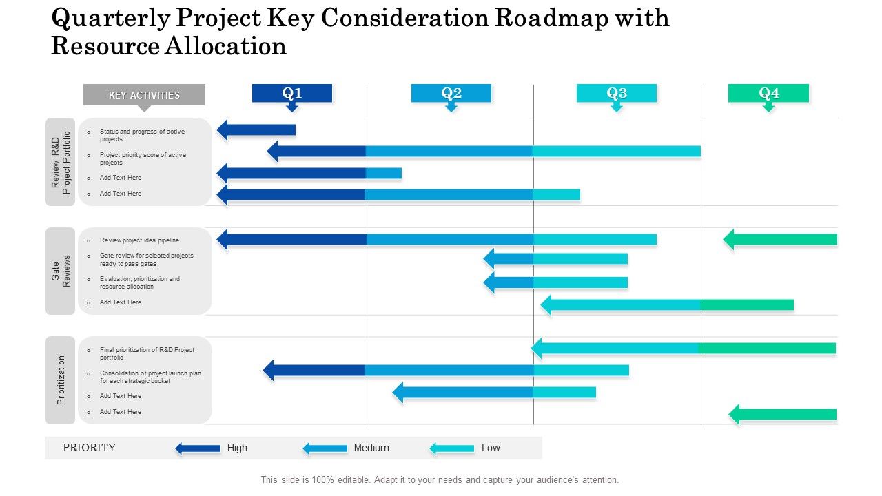 Quarterly_Project_Key_Consideration_Roadmap_With_Resource_Allocation_Topics_Slide_1.jpg
