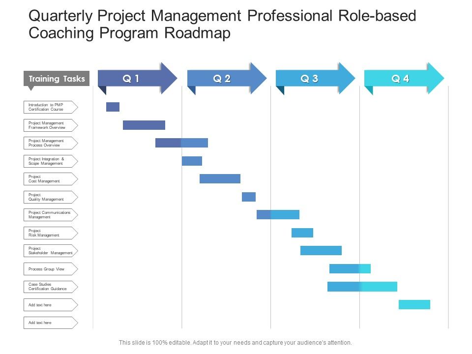 Quarterly_Project_Management_Professional_Role_Based_Coaching_Program_Roadmap_Information_Slide_1.jpg