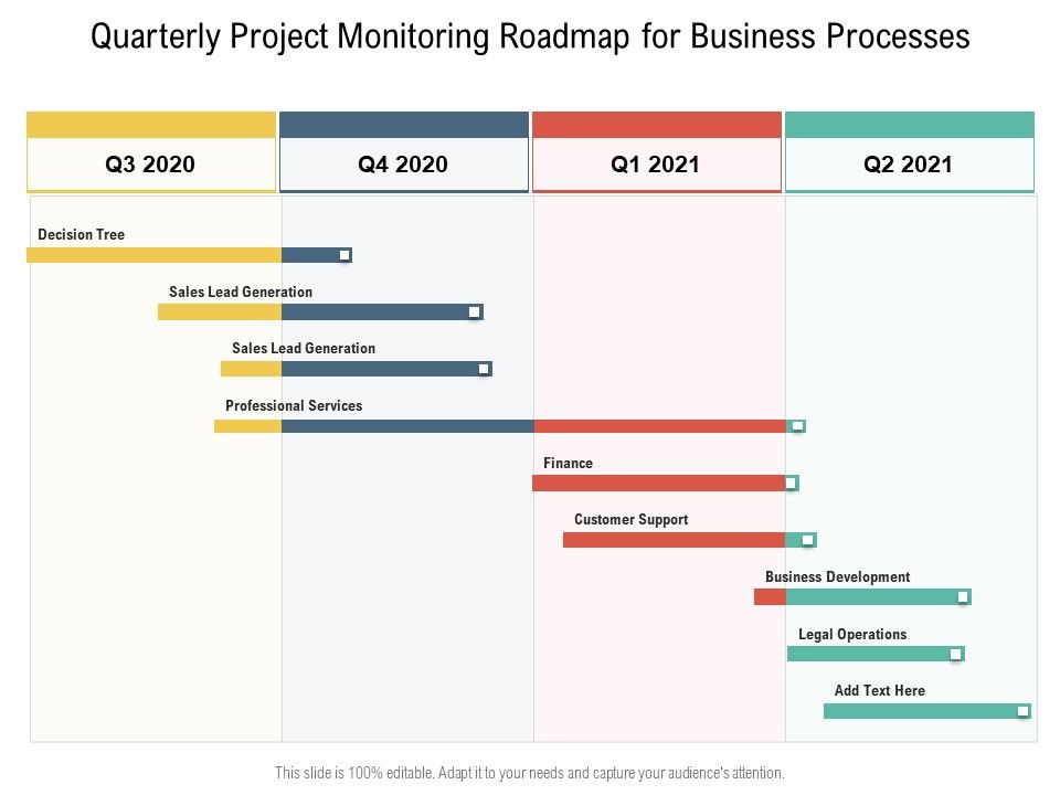 Quarterly_Project_Monitoring_Roadmap_For_Business_Processes_Graphics_Slide_1.jpg