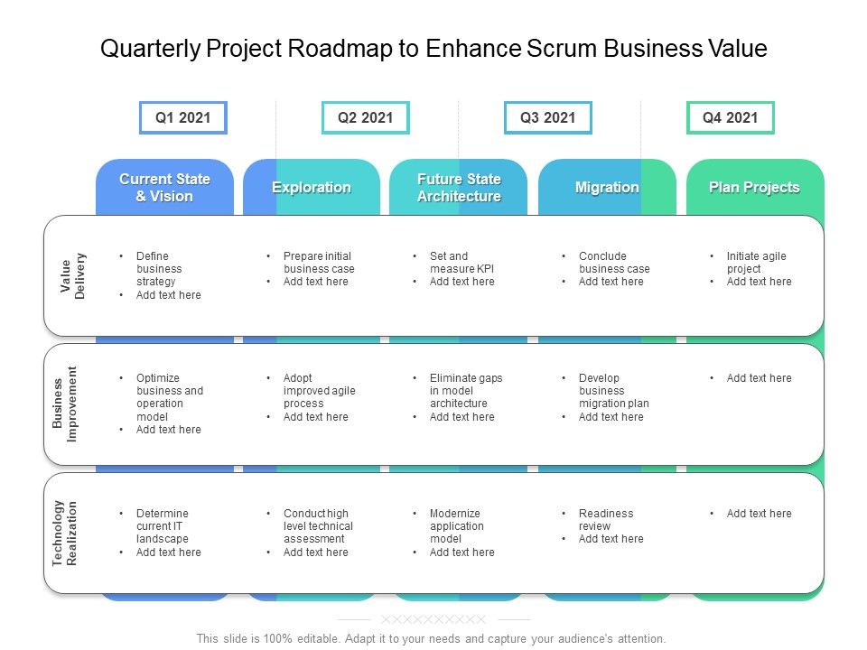 Quarterly_Project_Roadmap_To_Enhance_Scrum_Business_Value_Demonstration_Slide_1.jpg