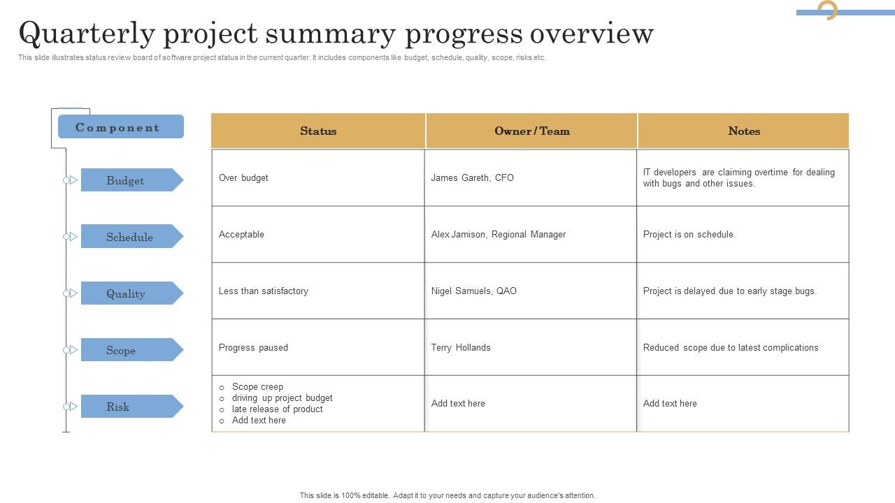 Quarterly_Project_Summary_Progress_Overview_Demonstration_PDF_Slide_1.jpg