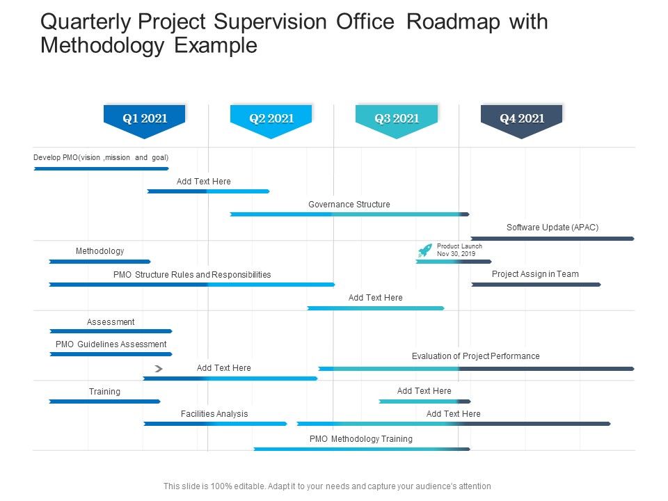 Quarterly_Project_Supervision_Office_Roadmap_With_Methodology_Example_Mockup_Slide_1.jpg