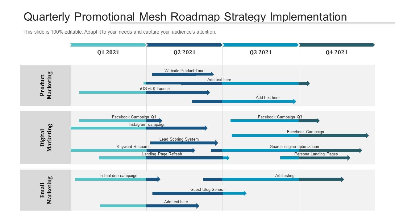 Quarterly_Promotional_Mesh_Roadmap_Strategy_Implementation_Graphics_Slide_1.jpg