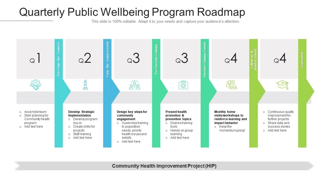 Quarterly_Public_Wellbeing_Program_Roadmap_Brochure_Slide_1.jpg