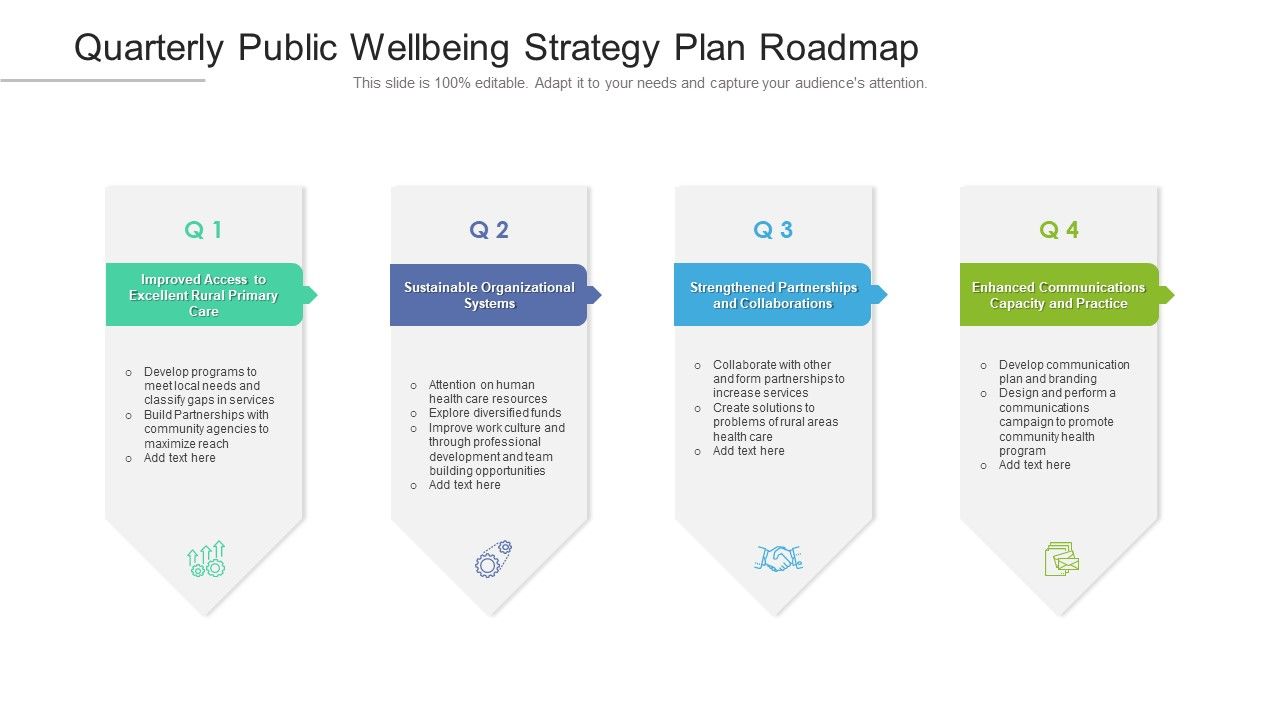 Quarterly_Public_Wellbeing_Strategy_Plan_Roadmap_Formats_Slide_1.jpg