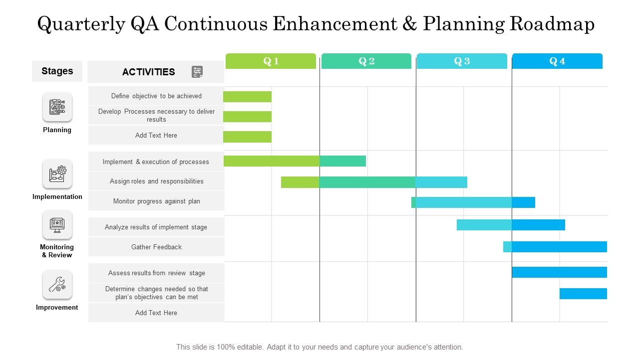 Quarterly_QA_Continuous_Enhancement_And_Planning_Roadmap_Rules_Slide_1.jpg