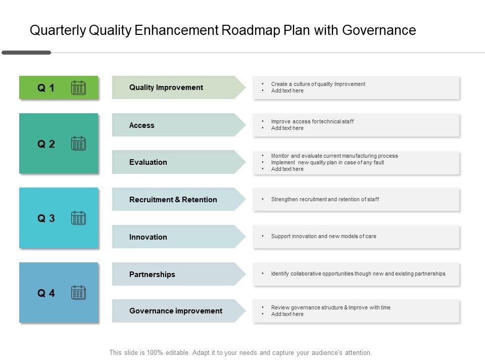 Quarterly_Quality_Enhancement_Roadmap_Plan_With_Governance_Information_Slide_1.jpg